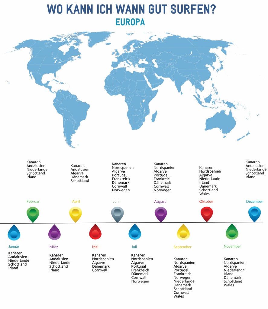 wo kann man gut surfen infografik