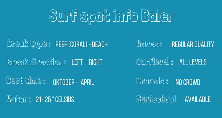Warum du in Baler surfen solltest!